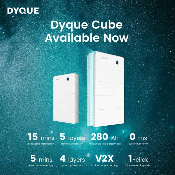 Dyque Cube Specs